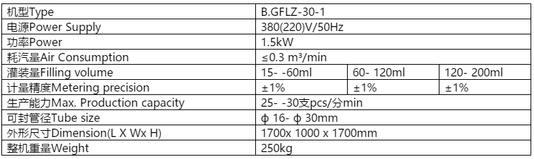 B.GFLZ-301铝管灌装封尾机